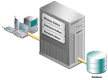 Application Server Training in India