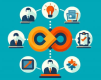 Business Continuity Management Training in India