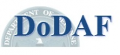 DoDAF Training in India
