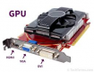 GPU Training in India