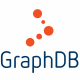 Graph Database Training in India
