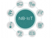 NB-IoT Training in India
