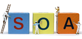 Category for Service-Oriented Architecture (SOA) Training in India